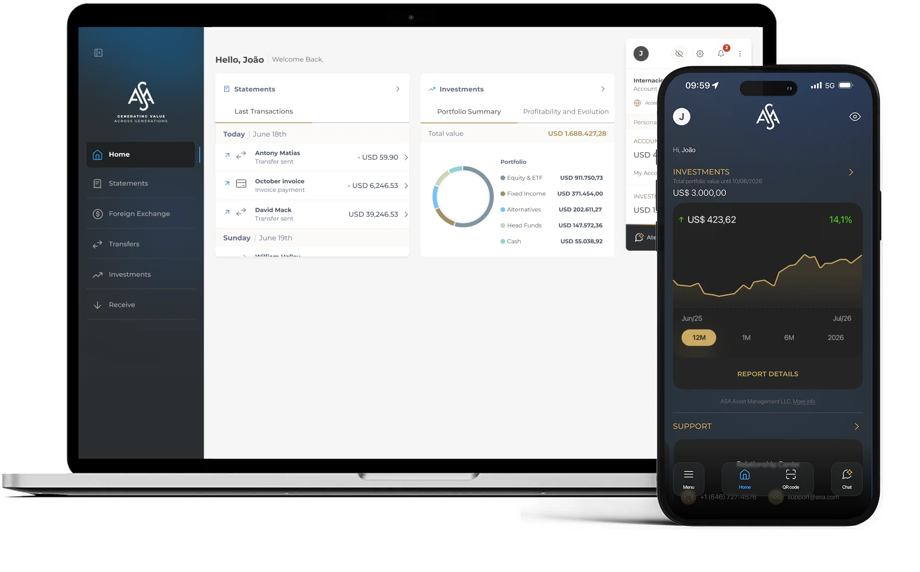Internet Banking and APP with ASA management opened