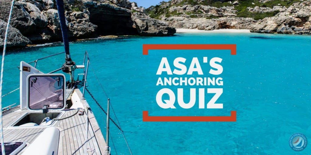 Top 5 Posts of 2016 - Anchoring Quiz